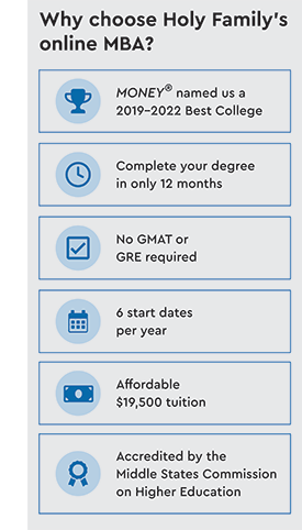 Why Choose Holy Family's Online MBA