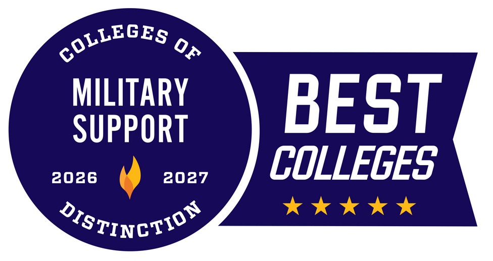 Colleges of Military Support Distinction 2026-2027