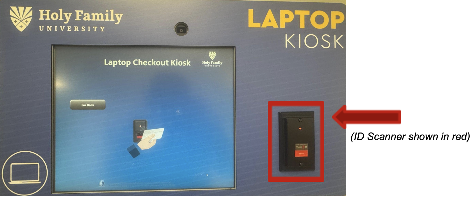 Kiosk Screen Scanner