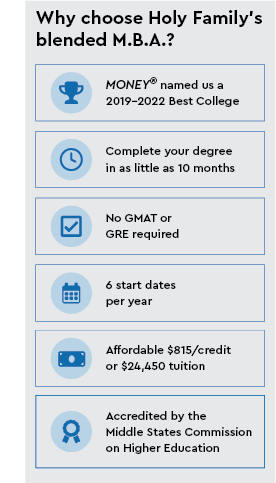 Why choose Holy Family's blended M.B.A.?