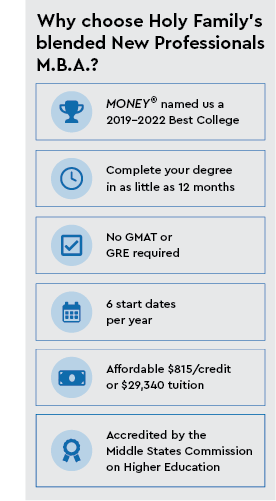 Why choose Holy Family's blended New Professionals M.B.A.?