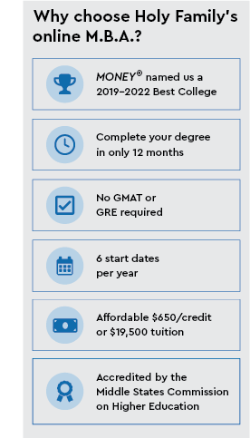 Why choose Holy Family’s online MBA?