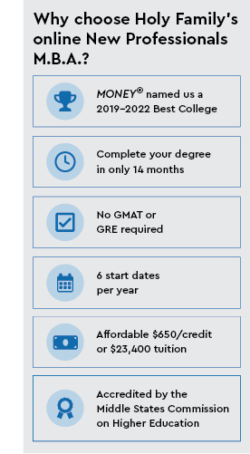 MBA Online for New Professionals Infographic